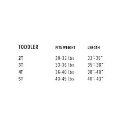 The Okee Dokee Brothers Canoe - Toddler's T-Shirt